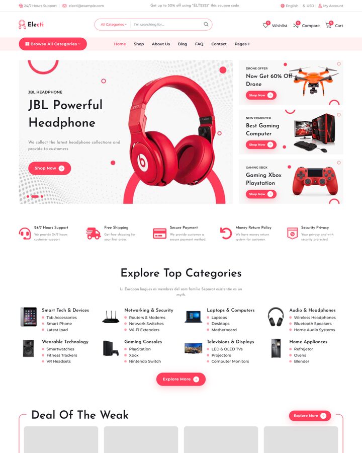 Electronics template